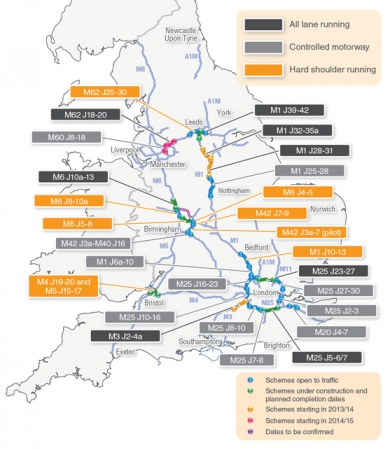 smart motorways