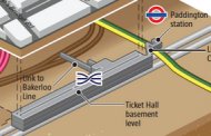 Paddington Pedestrian tunnel