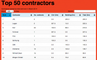 Screen Shot 2014-04-15 at 00.03.14