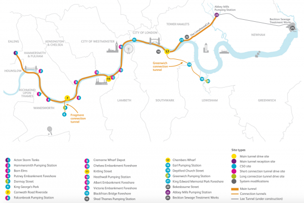 Thames Tideway