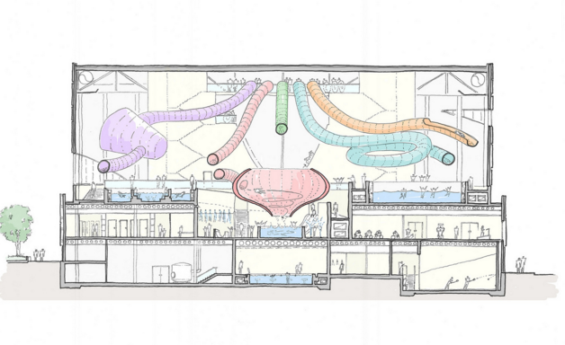 Coventry water park