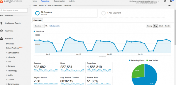 jan stats