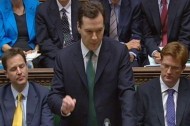 osborne budget