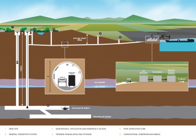 Project_Overview_ALtV_4