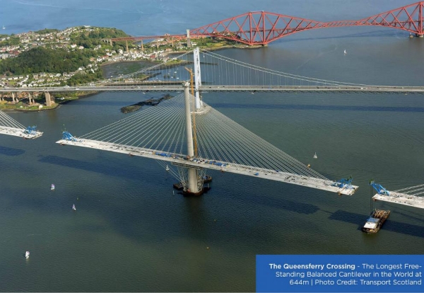 Queensferry Crossing