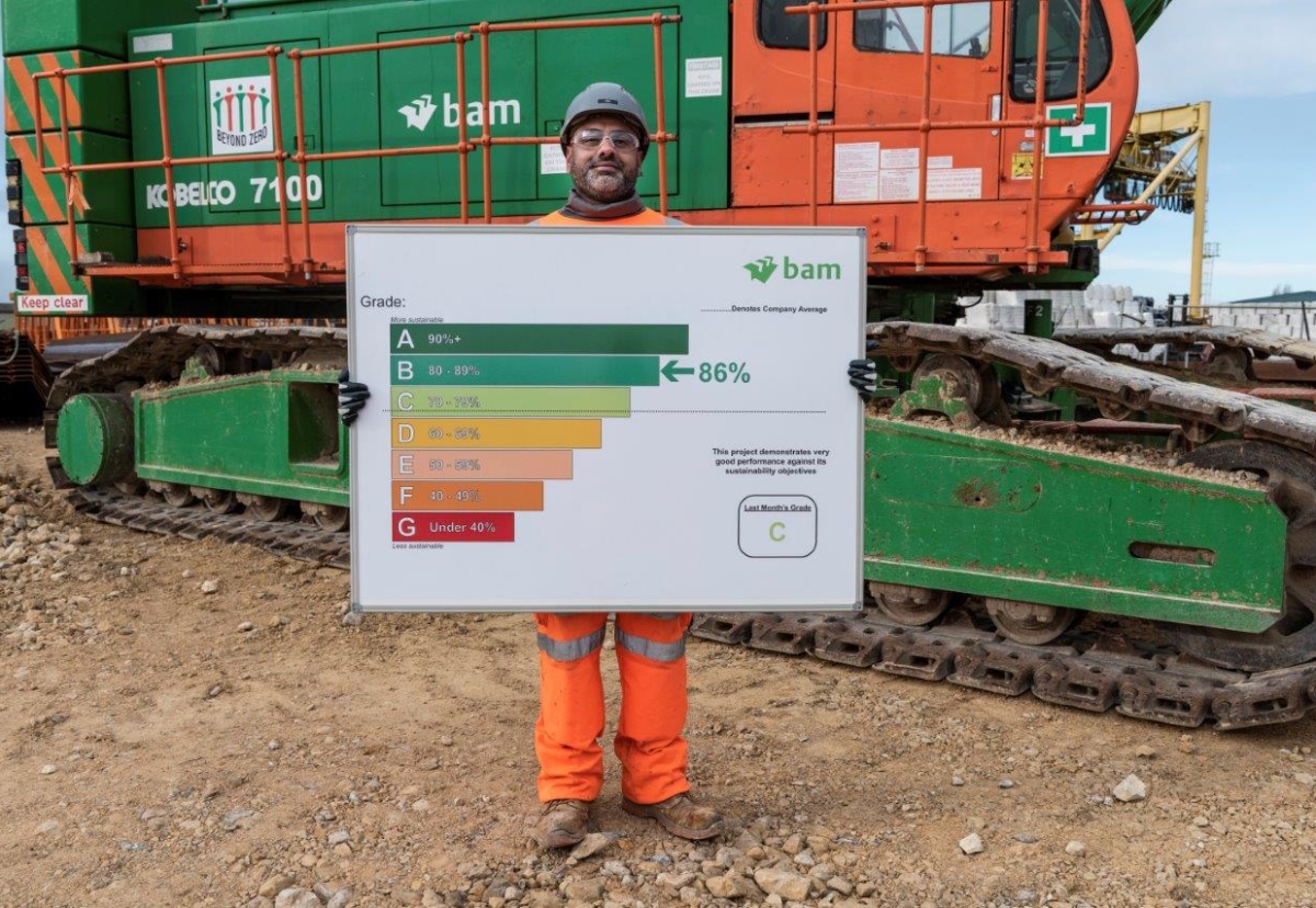 Simple scorecard drives up sustainability at major BAM civils sites