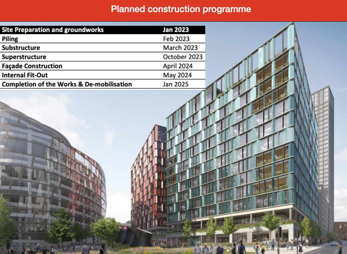 Renewal race starts for Â£800m NEPO framework