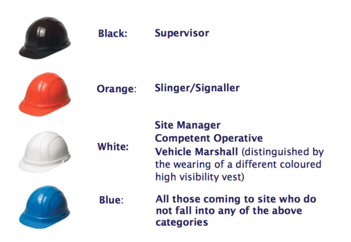 Colours will easily identify people on site