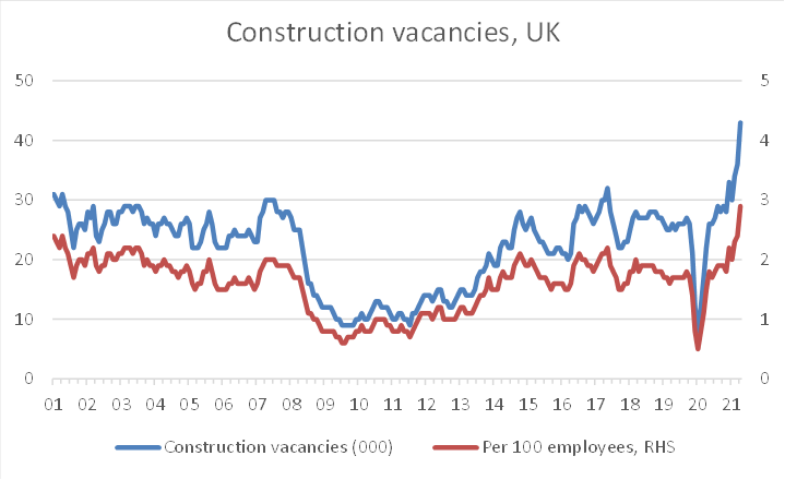 Galliford Try lands £13m London Vauxhall office job