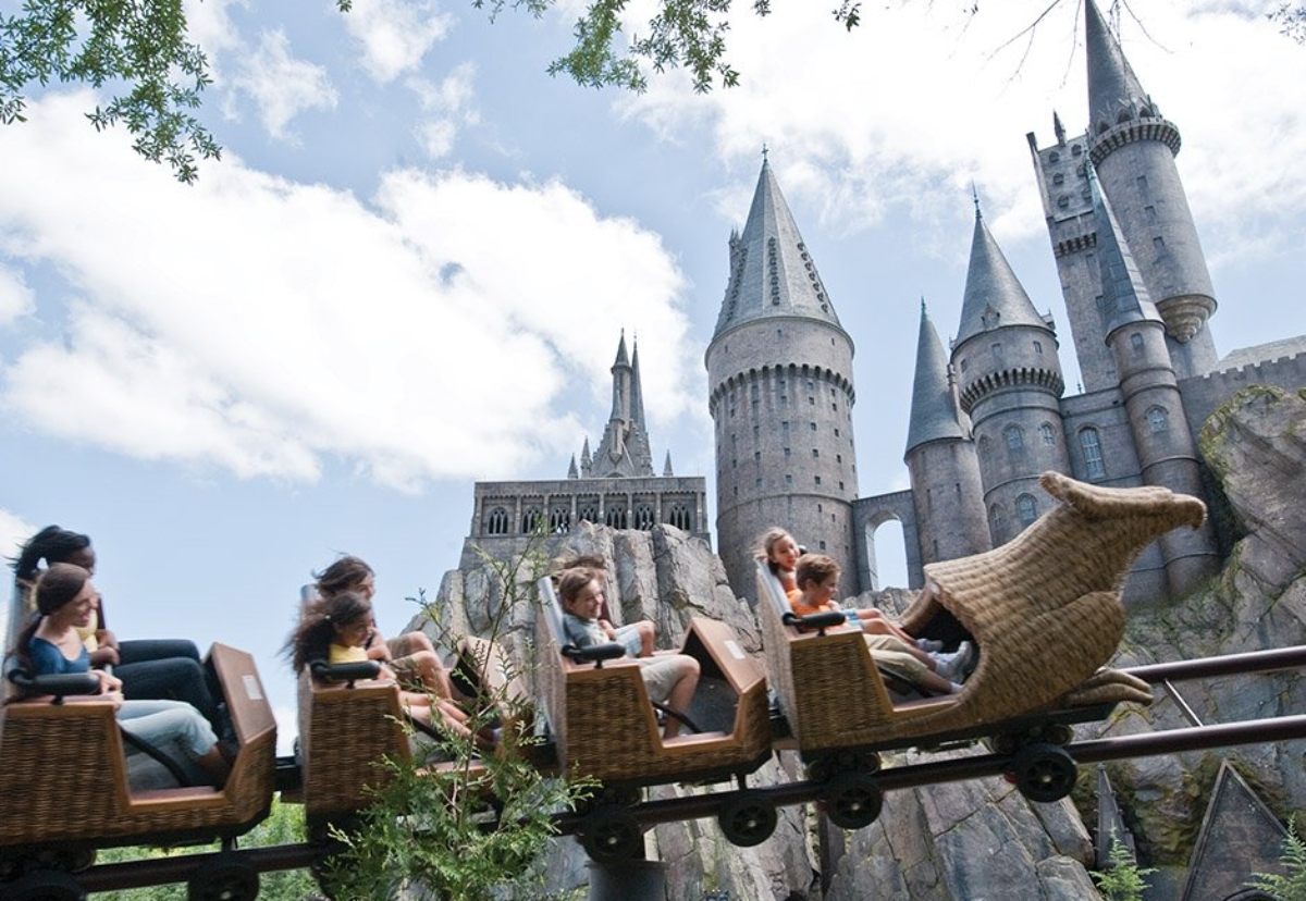 The Wizarding World of Harry Potter at Universal Orlando